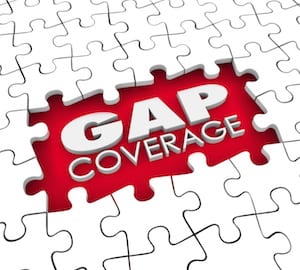 should you get gap insurance